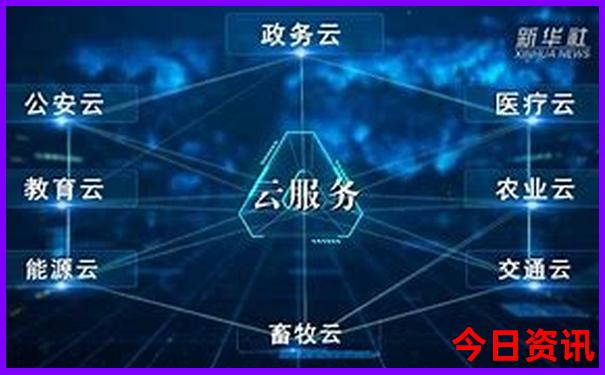 克什克腾旗旅游攻略必玩的景点